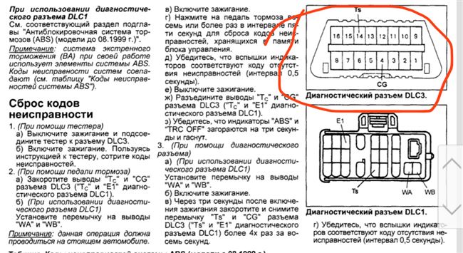 Причины и возможные последствия неисправности